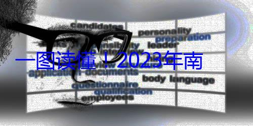 一图读懂2023年南京市市场者权益保护状况报告监管局消费